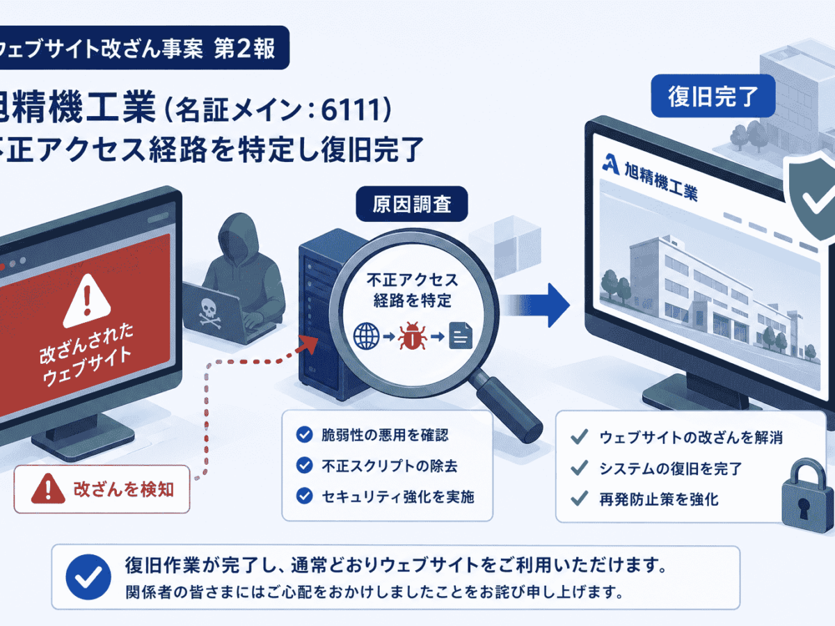 旭精機工業（名証メイン：6111）ウェブサイト改ざん事案-不正アクセス