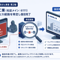 旭精機工業(名証メイン:6111)ウェブサイト改ざん事案-不正アクセス 経路を特定し復旧