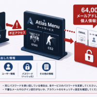GTA5とCS2向け チート サービス「Atlas Menu」が不正アクセス-64,000件のメールアドレスなどの個人情報 流出