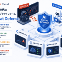 Google Cloud、AI vs AI時代の自律型防衛プラットフォーム「AI Threat Defense」を発表