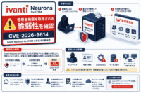 Ivanti Neurons for ITSMに管理者権限取得の脆弱性 CVE-2026-9614