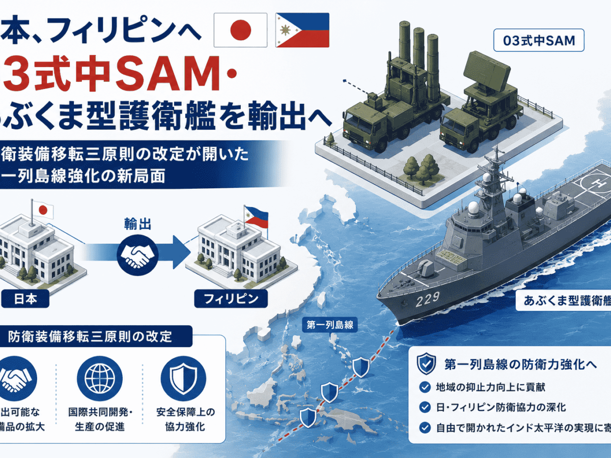 日本、フィリピンへあぶくま型護衛艦を輸出へ03式中SAMは輸出 検討中