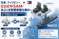 日本、フィリピンへ03式中SAM・あぶくま型護衛艦を輸出へ-防衛装備移転三原則の改定が開いた第一列島線強化の新局面