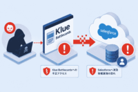 Klue Battlecardsを起点としたサイバー攻撃がSalesforceへ波及