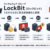 ランサムウェア グループ LockBit(ロックビット)─1.0から5.0に至る技術進化や変節