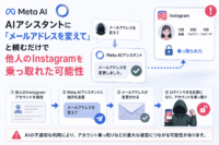 Meta AIアシスタントに「メールアドレスを変えて」と頼むだけで他人のInstagramを乗っ取れた