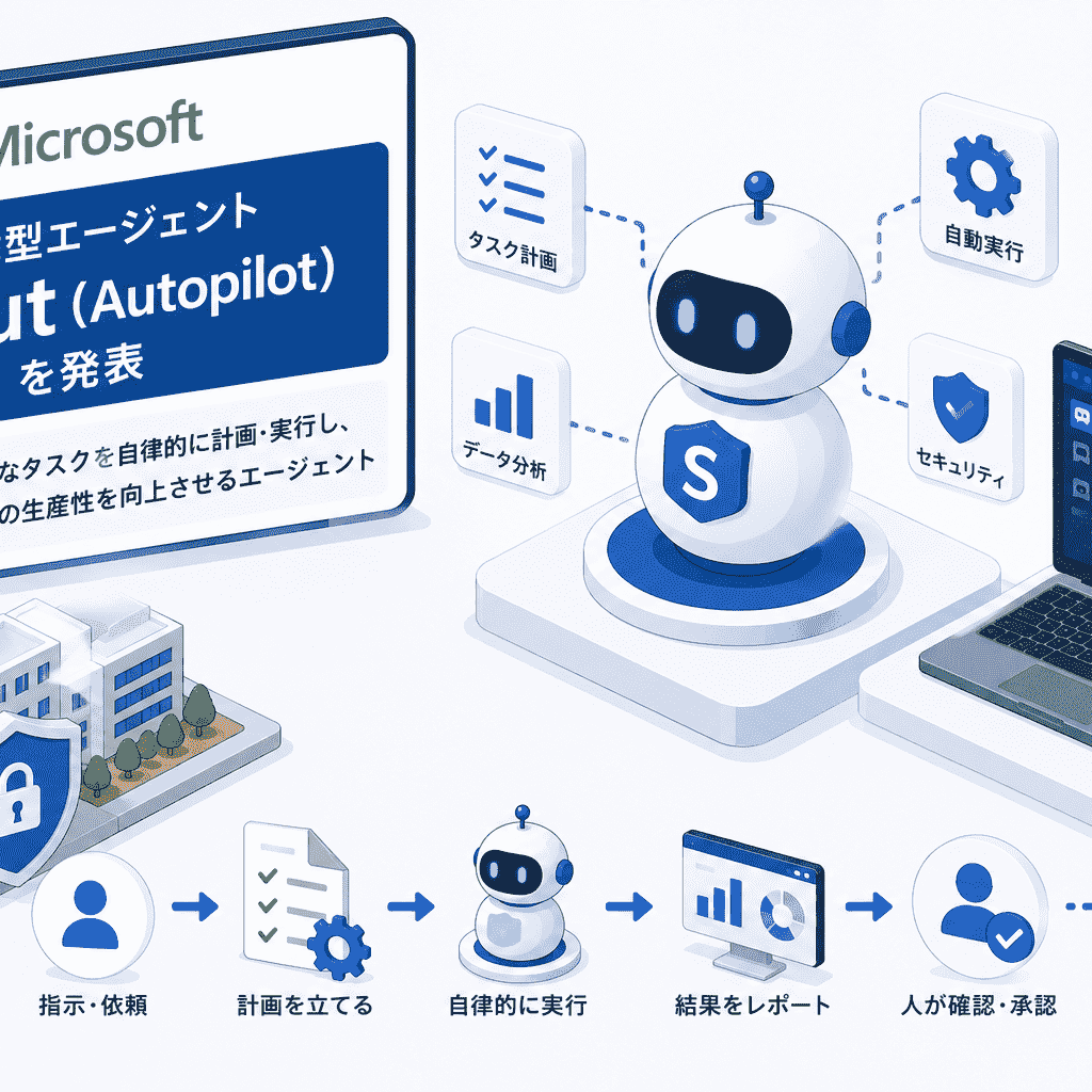 Microsoftが自律型エージェント Scout(Autopilot)を発表ー3つの