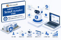 Microsoftが自律型エージェント Scout(Autopilot)を発表ー3つのセキュリティ懸念