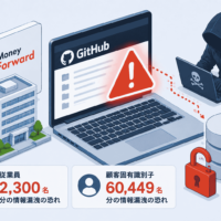マネーフォワード、不正アクセス 調査 完了- 従業員2,300名・顧客固有識別子60,449名分の情報漏洩の恐れが確定