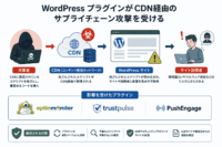 WordPress プラグイン OptinMonster・TrustPulse・PushEngageがCDN経由のサプライチェーン攻撃を受ける
