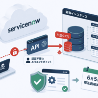 ServiceNowがセキュリティインシデントを公表-認証不要のAPIエンドポイント経由で顧客インスタンスのテーブルに不正クエリ、6月5日に修正適用済み