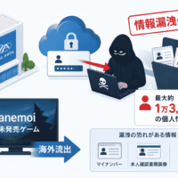 ビジュアルアーツ、クラウドストレージ認証情報の窃取で最大約1万3,000件超の個人情報漏洩の恐れ-未発売ゲーム「anemoi」の海外流出、マイナンバー・従業員の本人確認書類画像も漏洩か