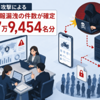 イエローハット 子会社「2りんかんアプリ」へのサイバー攻撃、個人情報漏洩の件数は317万9,454名分に確定