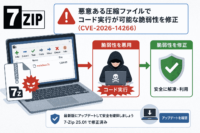 7-Zip、悪意ある圧縮ファイルでコード実行が可能な脆弱性を修正(CVE-2026-14266)