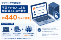 アフラック生命保険、不正アクセスによる情報漏えいの件数を約440万人に変更