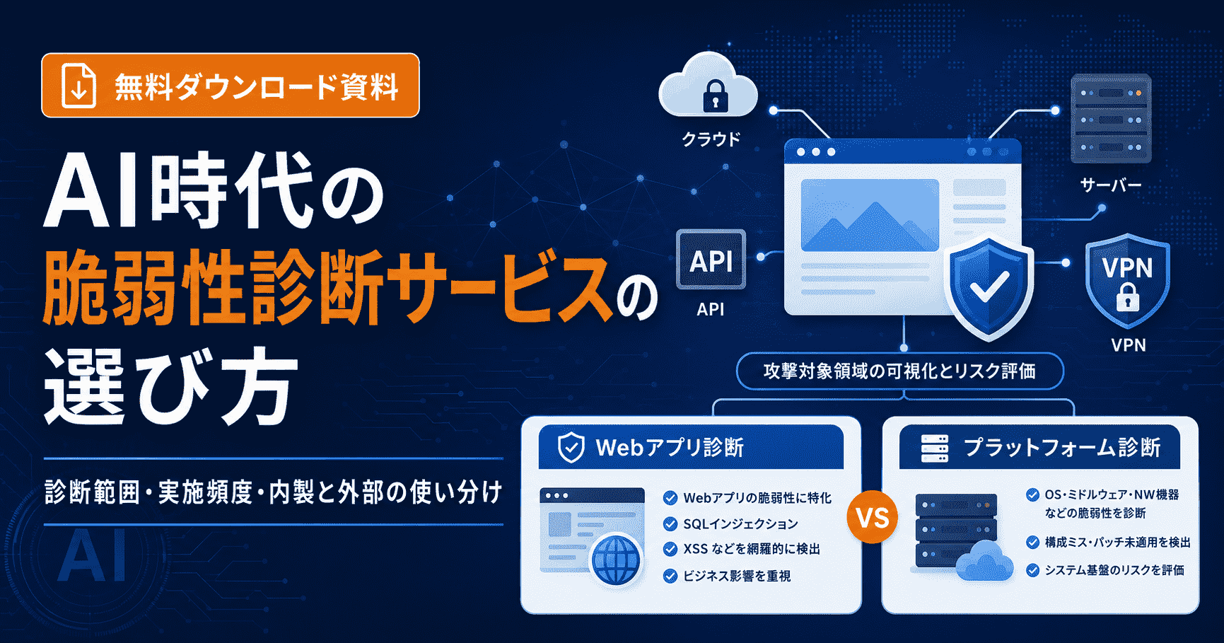 AI時代の脆弱性診断サービスの選び方｜診断範囲・実施頻度・内製と外部の使い分け