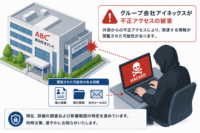朝日放送テレビ、グループ会社アイネックスで不正アクセス、関連情報が閲覧された可能性