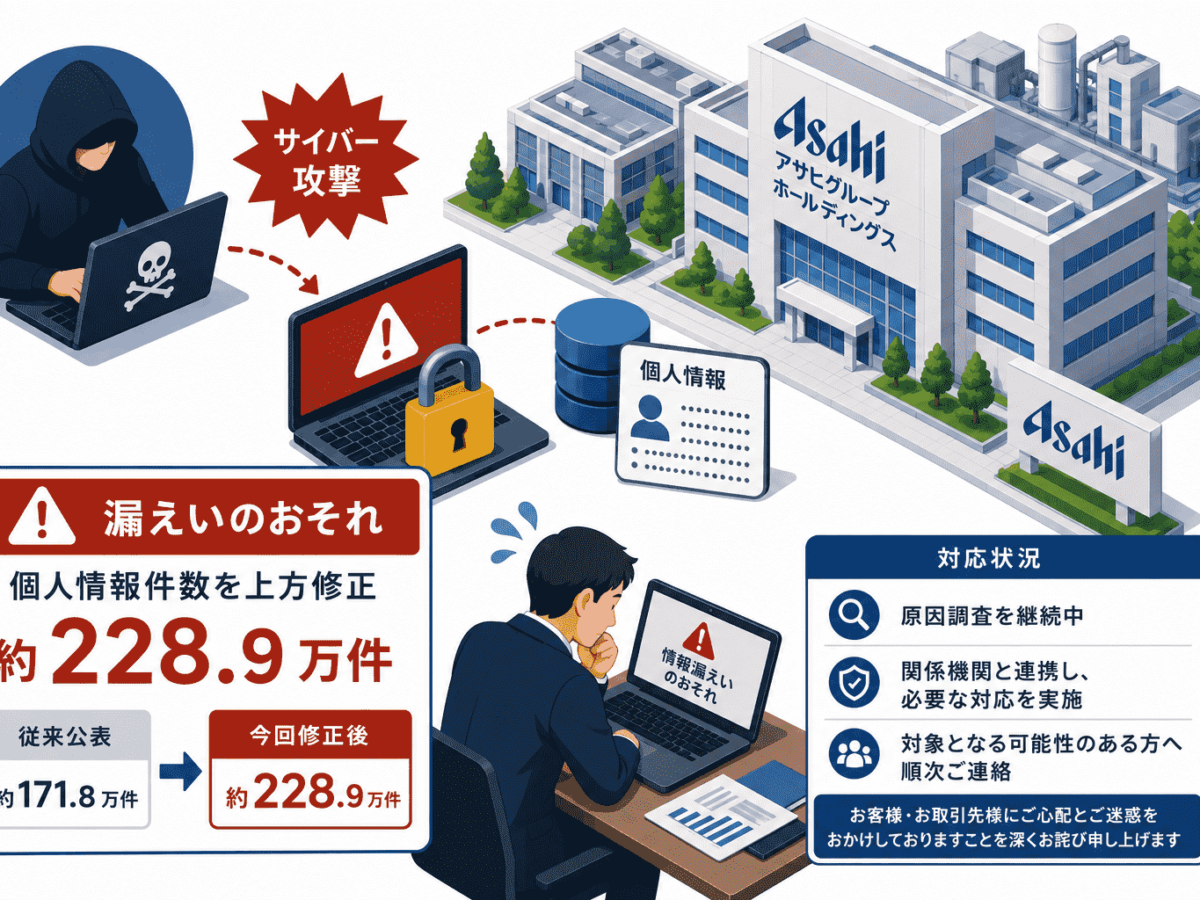 アサヒ グループホールディングス、サイバー攻撃による「個人情報漏洩