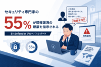 セキュリテ専門家の55%が情報漏洩の隠蔽を指示される-Bitdefender グローバルレポート