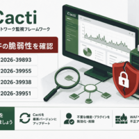 ネットワーク監視フレームワーク Cactiに4件の脆弱性(CVE-2026-39893・CVE-2026-39955・CVE-2026-39938・CVE-2026-39951)
