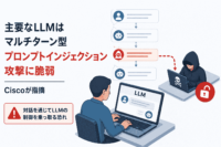 主要なLLMは マルチターン型 プロンプトインジェクションに脆弱-Ciscoが指摘