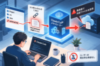 Claude Codeのメモリローダーがシンボリックリンクを経由して外部ファイルを無承認で送信