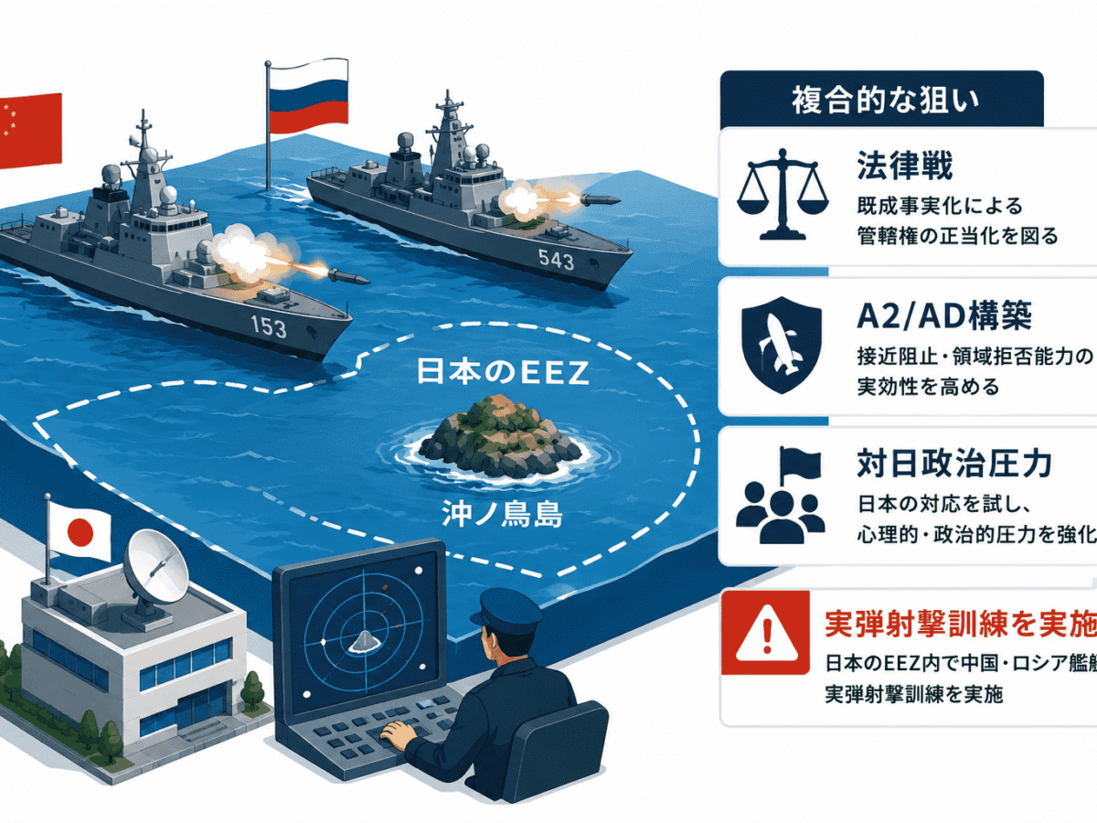 中国・ロシア艦艇が沖ノ鳥島の日本EEZ内で実弾射撃 訓練-A2/AD構築