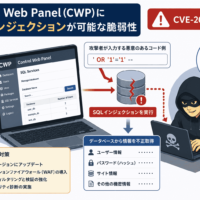 Control Web Panel(CWP)にSQLインジェクションが可能な脆弱性-(CVE-2026-57517)