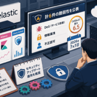 ElasticがElastic Stack製品群に計6件の脆弱性を公表-Elasticsearch・Kibana・Elastic Defendが対象、CVSSv3.1最大6.5のDoS・情報漏洩・不正認可を修正（2026年7月1日）