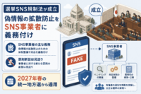 選挙SNS規制法が成立、偽情報の拡散防止をSNS事業者に義務付け-罰則新設は見送り、2027年春の統一地方選から適用