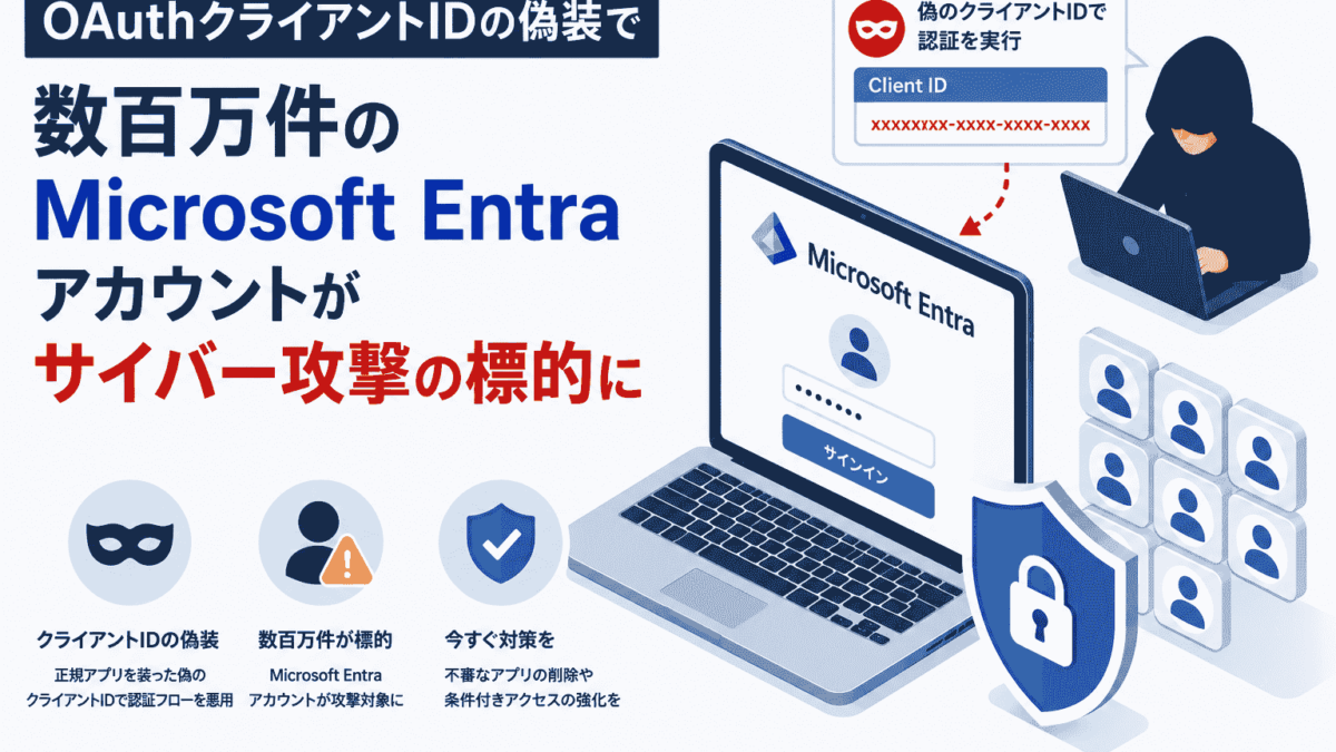 OAuthクライアントIDの偽装で数百万件のMicrosoft Entraアカウントが