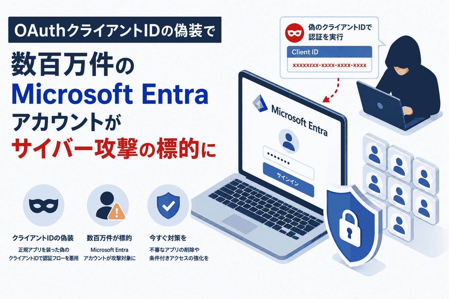 OAuthクライアントIDの偽装で数百万件のMicrosoft Entraアカウントがサイバー攻撃の標的に