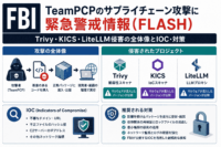FBI、TeamPCPのサプライチェーン 攻撃に緊急警戒情報-Trivy・KICS・LiteLLM侵害の全体像とIOC・対策