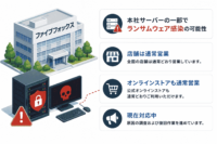 ファイブフォックス、本社サーバーの一部でランサムウェア 感染の可能性 店舗とオンラインストアは通常営業