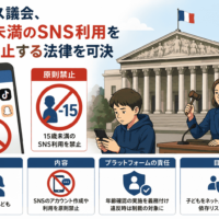 フランス、15歳未満のSNS利用を原則禁止する法律を可決