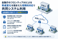 金融庁のフロンティアAIによる脅威変化を踏まえた短期的対応で共同システム利用 金融機関が着手すべき実務ポイント