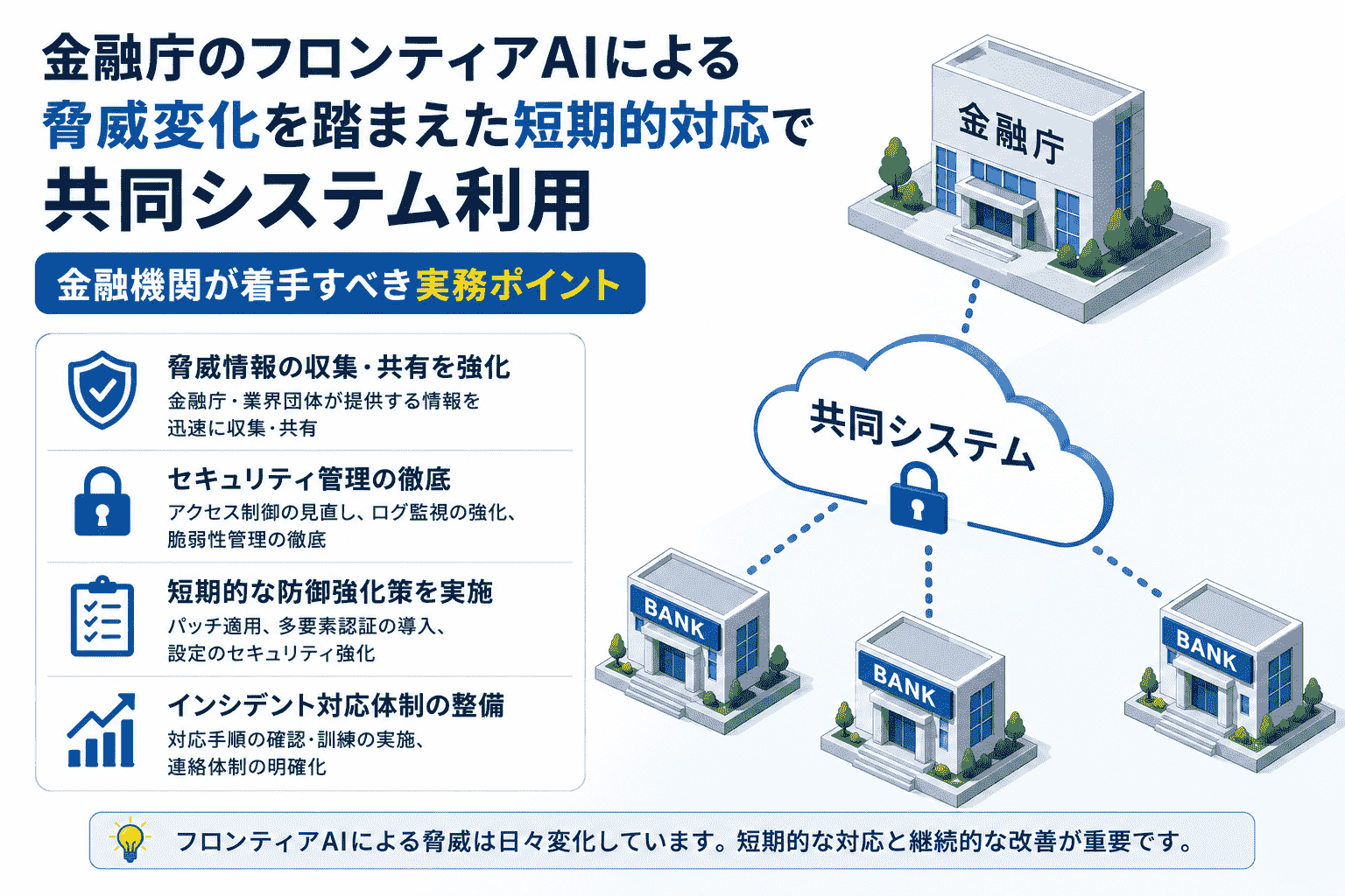 金融庁のフロンティアAIによる脅威変化を踏まえた短期的対応で共同システム利用 金融機関が着手すべき実務ポイント