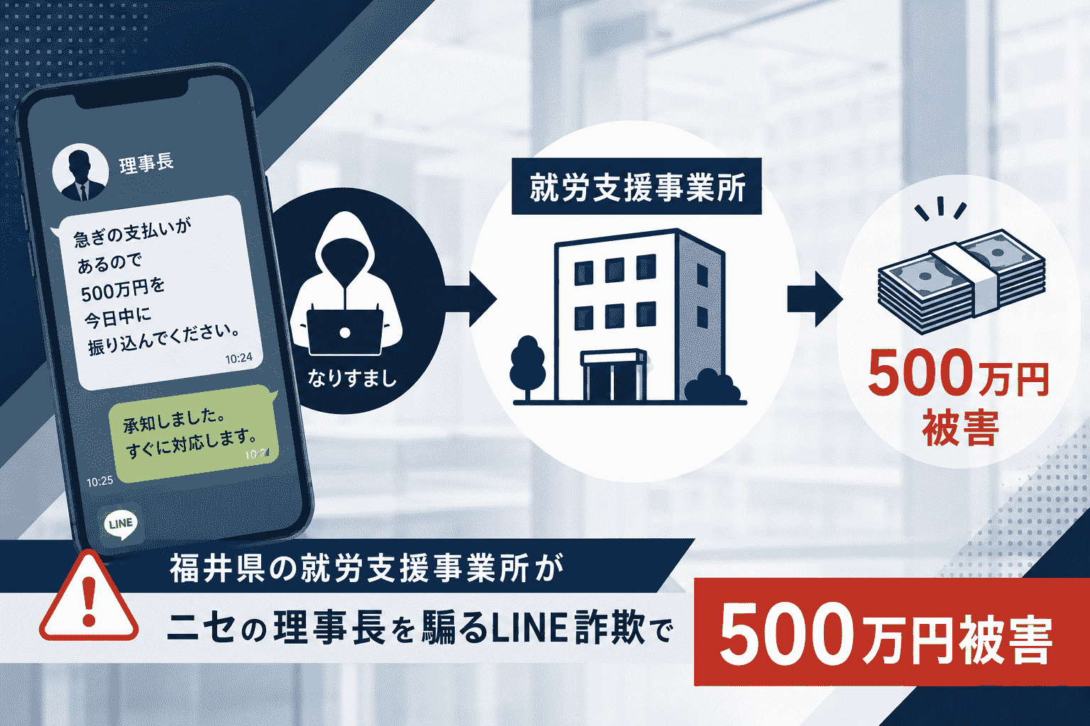 福井県の就労支援事業所がニセの理事長を騙るLINE 詐欺で500万円被害