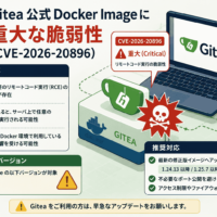 Gitea 公式 Docker Imageに重大な脆弱性(CVE-2026-20896)