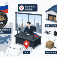 ロシア 軍参謀本部情報総局「第20局」が東京を拠点に物資調達