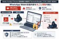 Adobe Acrobat Chrome 拡張機能の脆弱性「HermeticReader」(CVE-2026-48294)、WhatsApp Webの会話内容を丸ごと窃取可能に-3億2,900万ブラウザに影響、修正済み