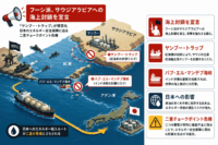 フーシ派、サウジアラビアへの海上封鎖を宣言-ヤンブー・トラップが現実化、日本のエネルギー安全保障に迫る二重チョークポイント危機