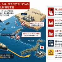フーシ派、サウジアラビアへの海上封鎖を宣言-ヤンブー・トラップが現実化、日本のエネルギー安全保障に迫る二重チョークポイント危機