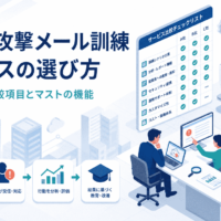 標的型攻撃メール訓練 サービスの選び方-確認すべき比較 項目とマストの機能