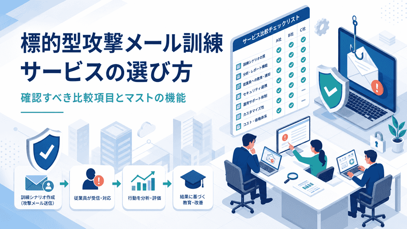 標的型攻撃メール訓練 サービスの選び方-確認すべき比較 項目とマストの機能