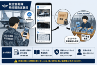 航空自衛隊 飛行開発実験団の空士長が部内限り情報をSNSに複数回投稿、コミケでの書籍販売も発覚