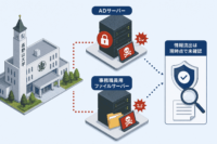 高野山大学、ADサーバーと事務職員用ファイルサーバーがランサムウェア感染 情報流出は現時点で未確認