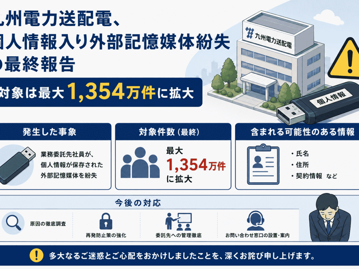 九州電力送配電、個人情報 入り外部記憶媒体紛失 の最終報告-対象は 