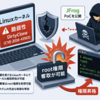 Linuxカーネルの脆弱性 DirtyClone(CVE-2026-43503)でroot権限奪取が可能-JFrogがPoCを公開