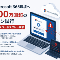 Microsoft 365環境へ8,100万回超のログイン試行-大規模パスワードスプレー攻撃